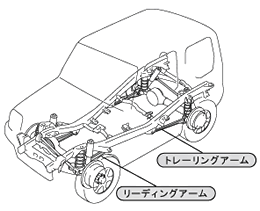 ジムニー JB23W用 強化アームセット - スズキスポーツクロスカントリー